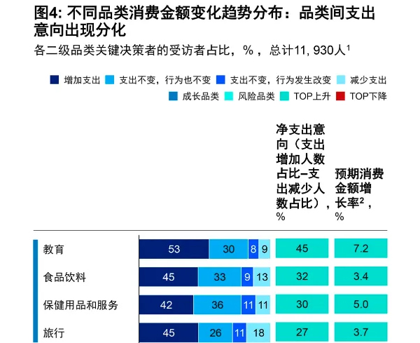 �����ܱ���5.19-5.25��