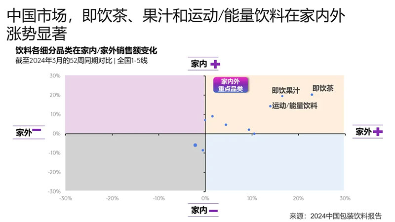 �����ܱ���8.11-8.17��