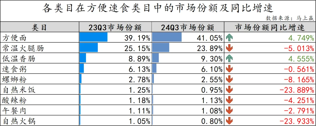 �����ܱ���10.13-10.19��